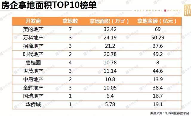新澳门彩历史开奖记录走势图
