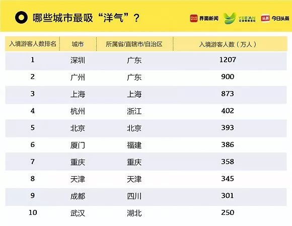 澳门新彩开奖结果历史数据表