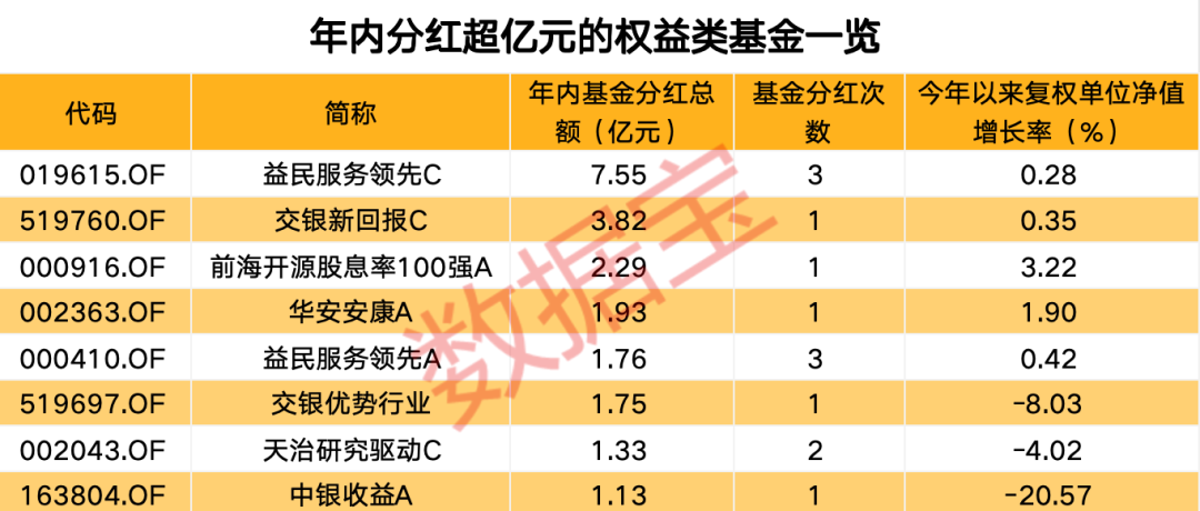 admin 第42页