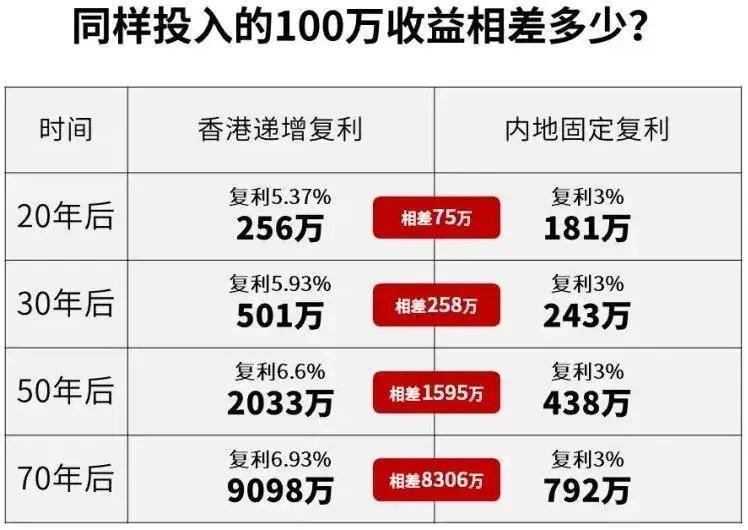 揭秘2019年香港彩票开奖记录，开奖结果与影响分析2019香港开奖记录开奖结果查询