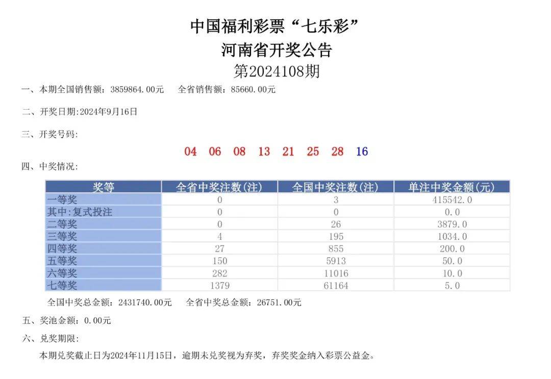 二四六香港天天开彩大全—探索香港彩票的奥秘二四六香港天天开彩大全历史记录
