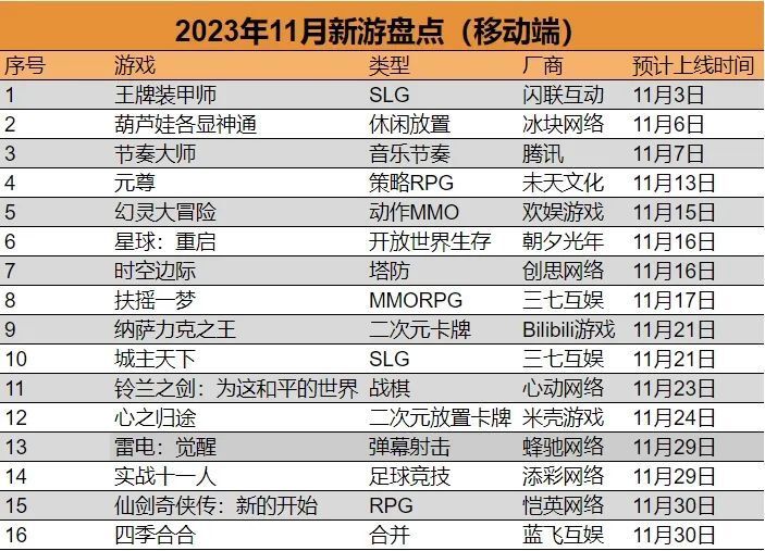 澳门六开奖结果2023开奖记录查询网站，探索与解析新澳门开奖号码开奖结果查询