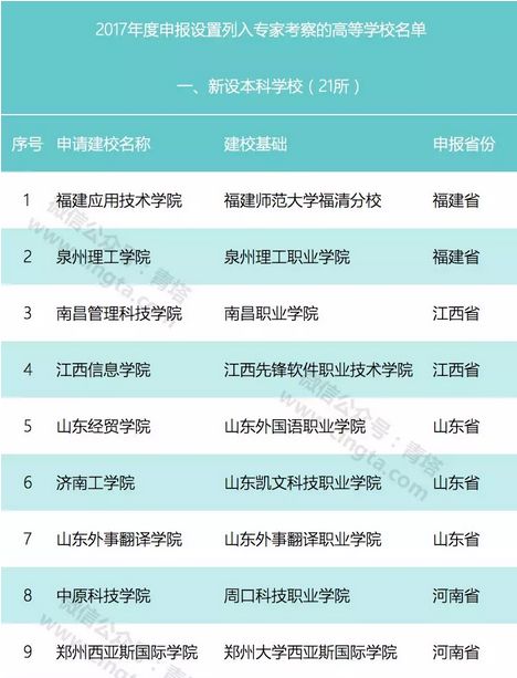 新澳门今晚开奖