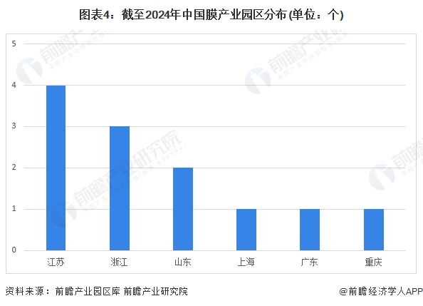澳门六开奖结果及未来开奖展望，2024年开奖记录分析新澳门开奖号码开奖结果查询