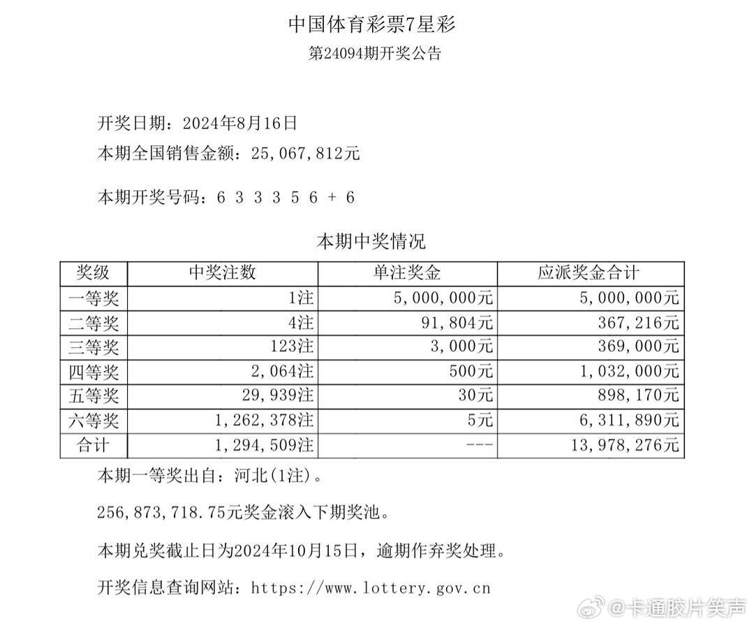 澳门今日开奖结果揭晓，幸运之星的闪耀澳门今天开奖结果出来没