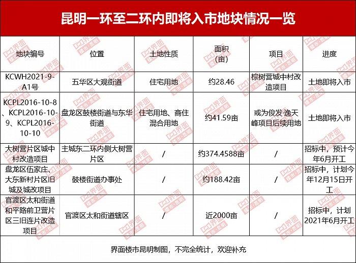 揭秘香港彩票开奖结果记录，探索2021年的幸运之门（第18期记录）2021香港开奖记录结果l