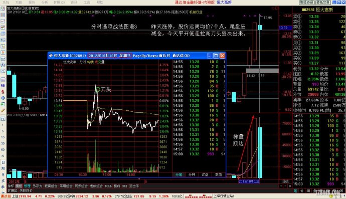2025年4月 第19页
