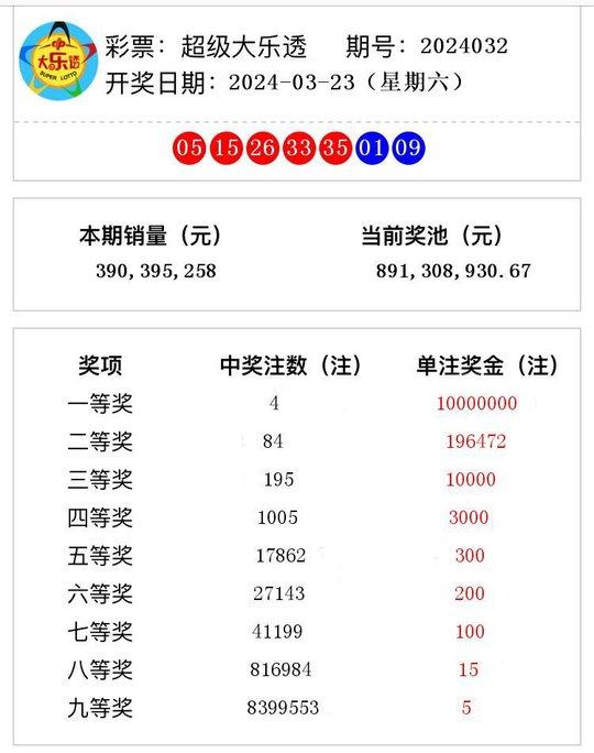 澳门新开奖结果及开奖记录探析新澳门开奖结果开奖记录2024