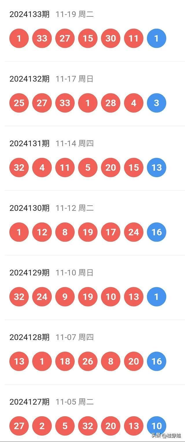 澳门新三期开奖号码探索与解析新澳门近30期开奖号码记录