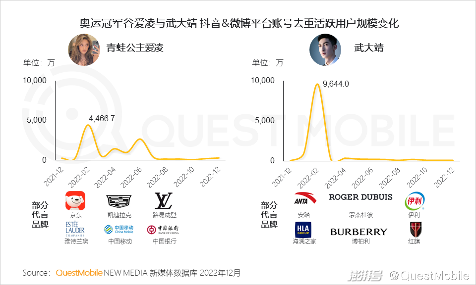 澳门六月天气热吗？现在的天气状况如何？视频解读带您一探究竟澳门6月份天气热吗现在如何了呢啊视频讲解
