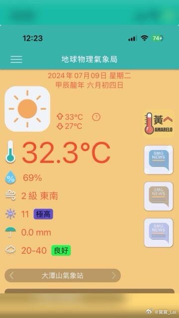 澳门六月天气，炎热中的细微变化与实时解读澳门6月份天气热吗现在如何了呀视频讲解一下