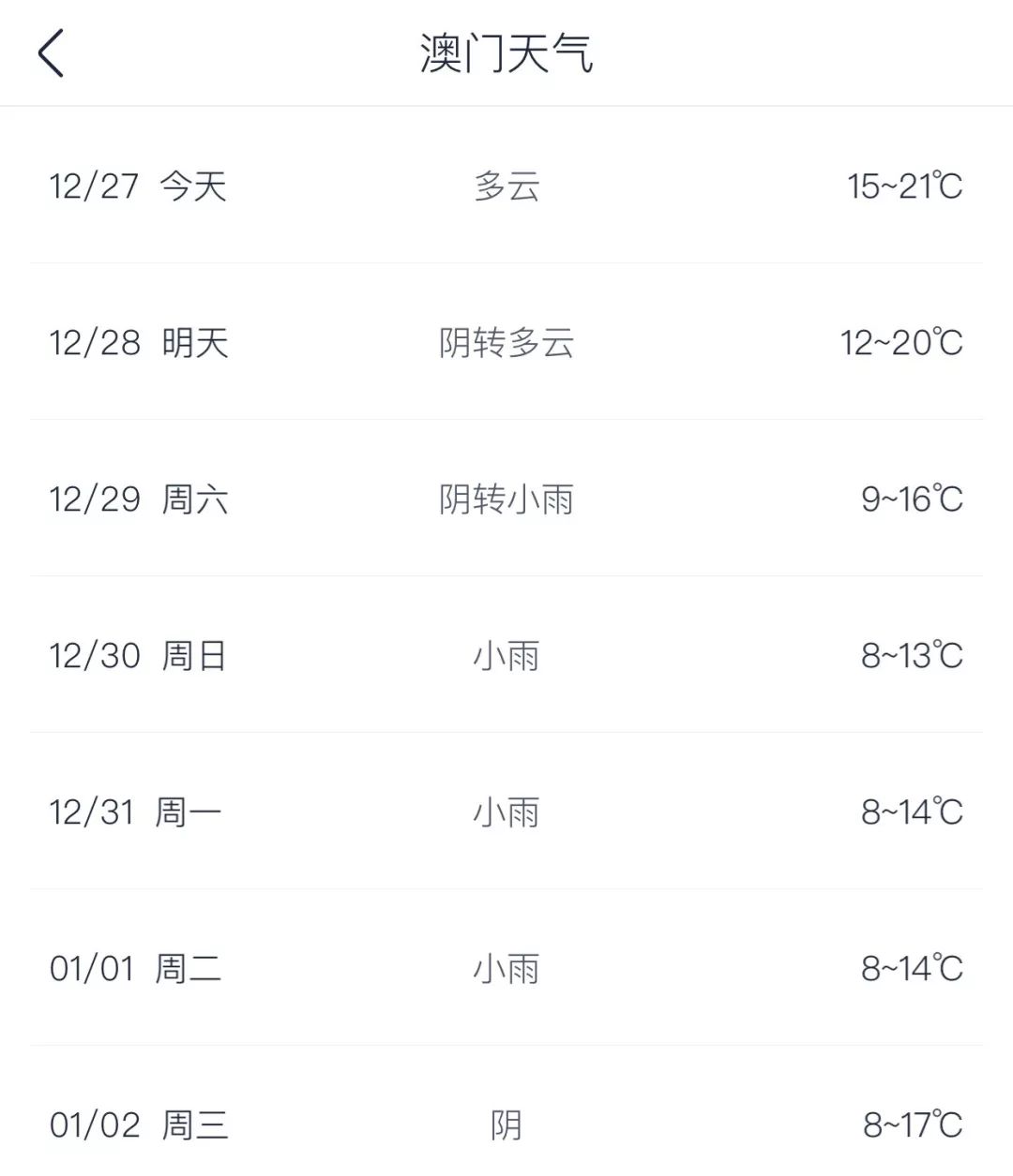 澳门天气解析，六月炎热与冬季寒冷的真实体验澳门6月份天气热吗冬天冷吗多少度了啊视频讲解