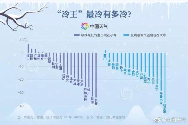 澳门的气候特点与天气变化解析，6月份天气热，冬天冷吗？视频讲解助您理解澳门6月份天气热吗冬天冷吗为什么呢视频讲解一下