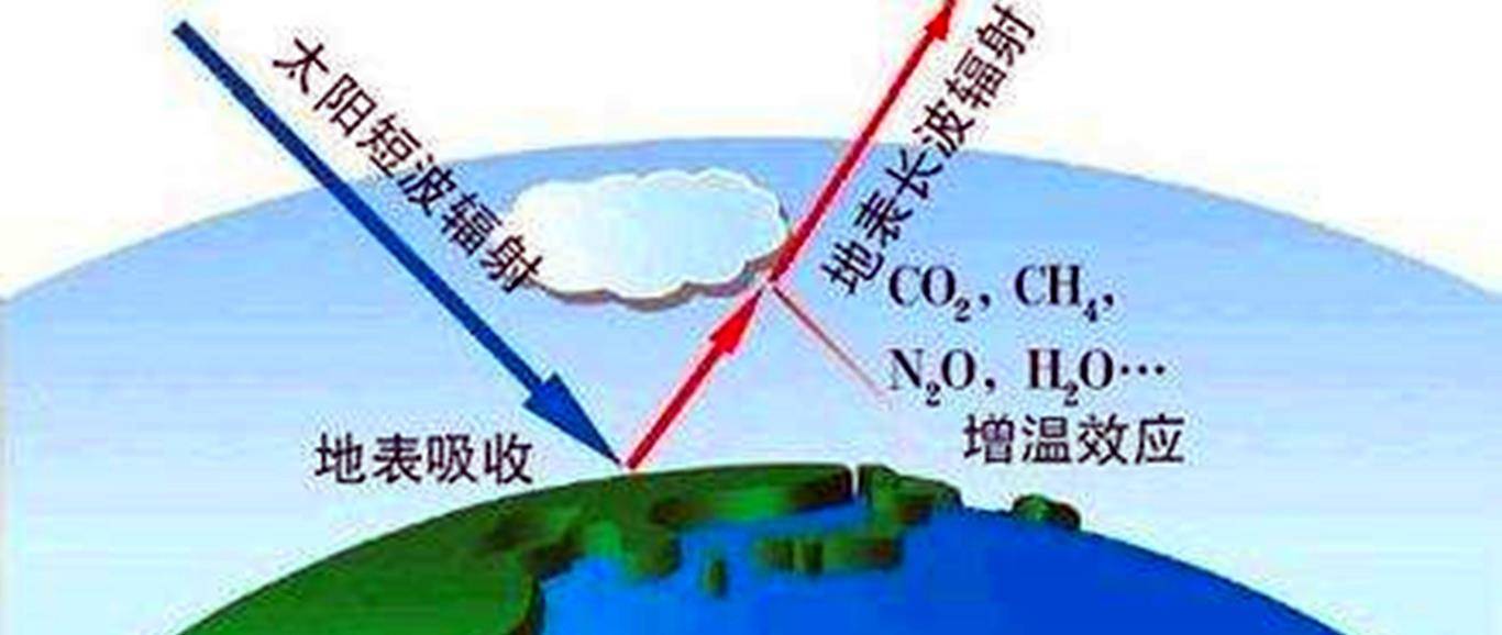澳门天气解析，六月炎热与冬季冷暖的探讨澳门6月份天气热吗冬天冷不冷呢视频讲解大全