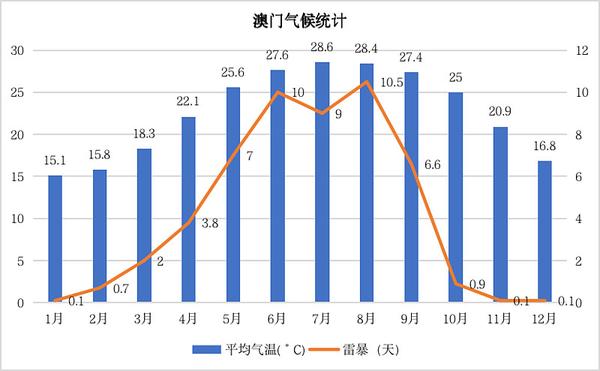 2025年5月25日