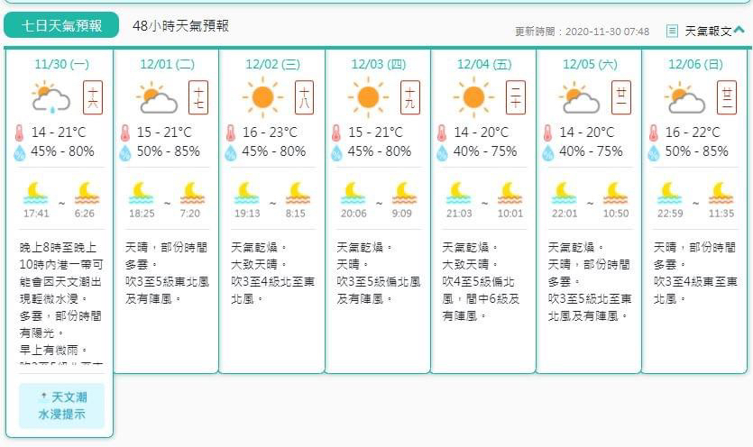 澳门天气解析，六月炎热与冬季温暖的气温特点澳门六月份热吗