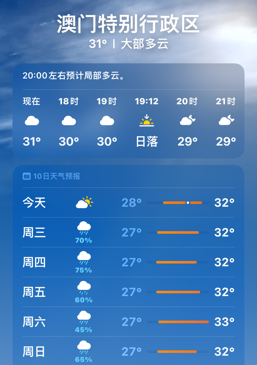 澳门的气候特点与天气状况解析，六月炎热与否，冬天冷暖如何？气温究竟几度？澳门六月份热吗