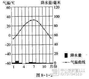 澳门的气候特点与天气变化解析，六月炎热及冬季温暖现象背后的原因澳门6月份天气热吗冬天热吗为什么这么热了呢