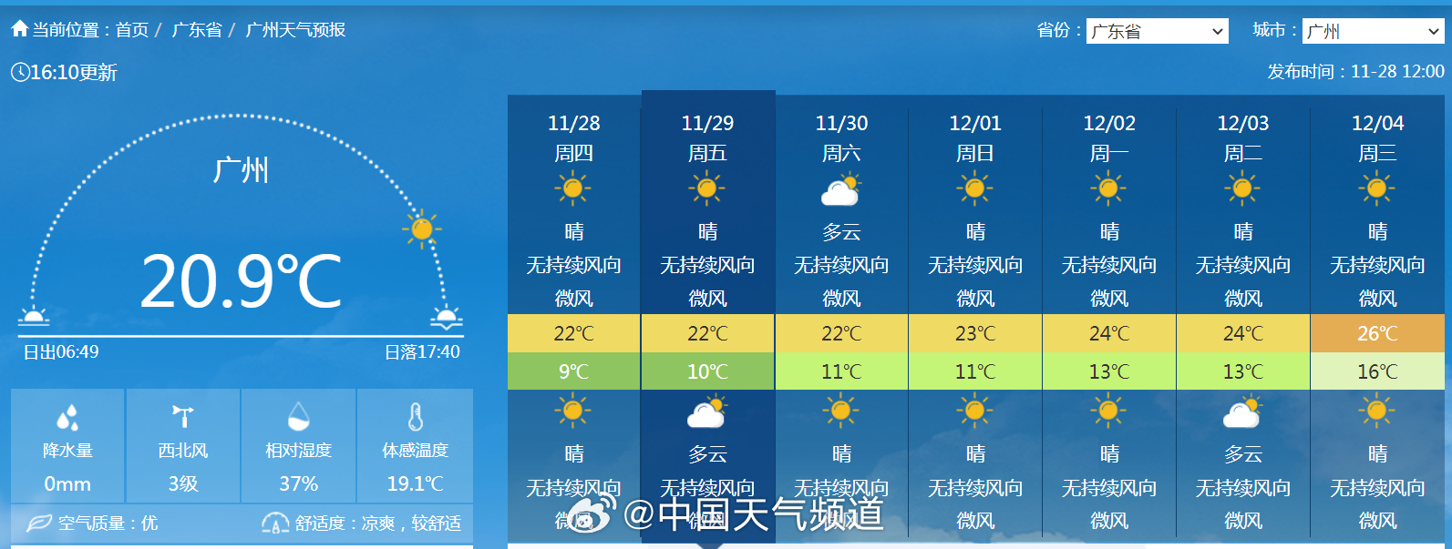 澳门的气候特点与天气状况解析，六月炎热与冬季温度揭秘澳门6月份天气热吗冬天多少度正常呢视频了解
