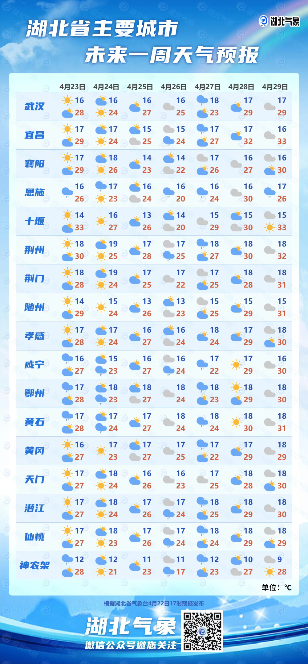 澳门天气解析，六月炎热与冬季情况探讨澳门6月份天气热吗冬天情况如何分析呢视频讲解