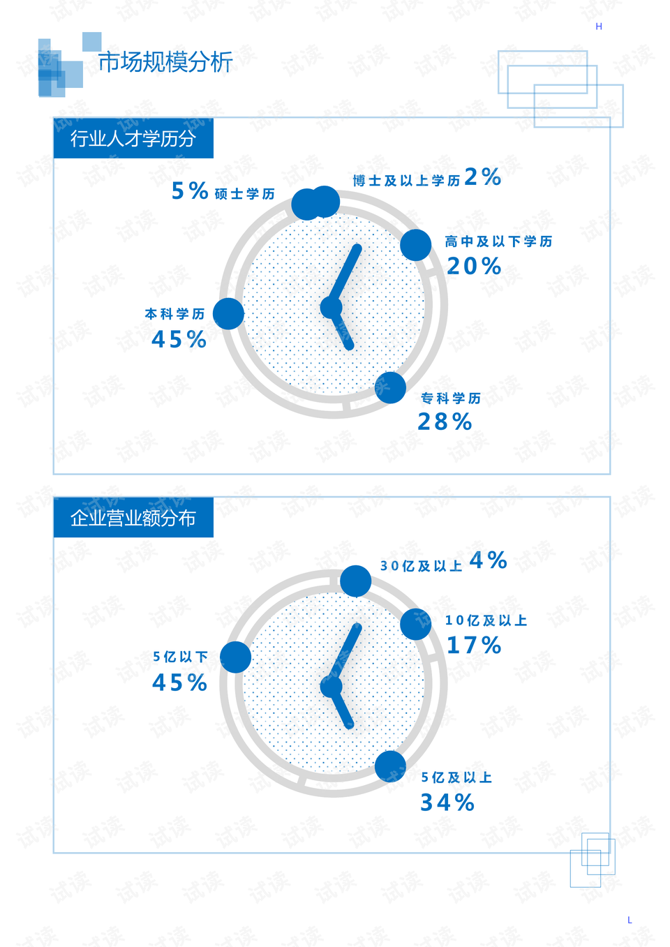 澳门6月份天气情况查询的最新消息澳门6月份天气情况如何查询的信息最新消息呢