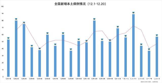 澳门六月天气与疫情情况查询指南澳门6月份天气情况如何查询到疫情情况呢