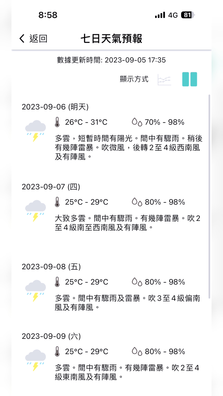 澳门最新天气数据查询，六月气候概况与天气情况分析澳门6月份天气情况如何查询到最新数据信息呢
