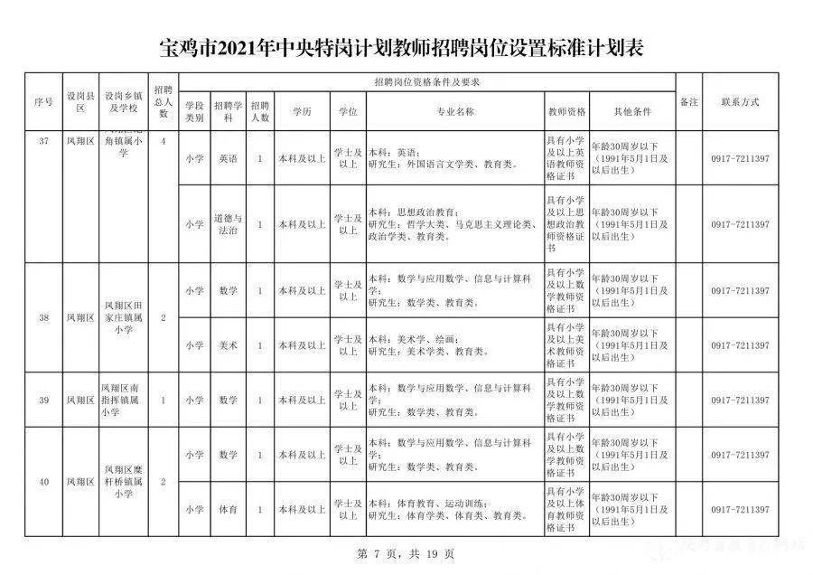 澳门6月份天气情况查询最新消息详述澳门6月份天气情况如何查询到最新消息今天了