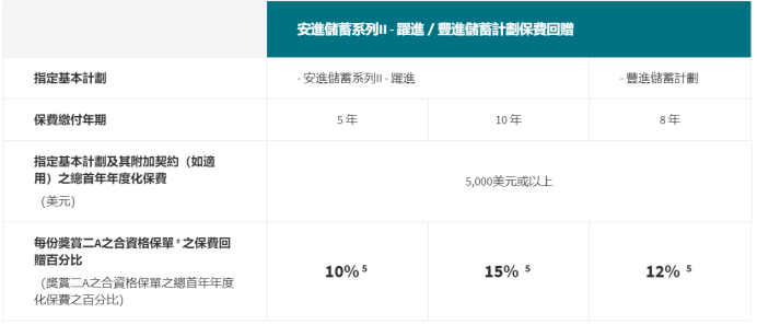 澳门六月天气情况查询及最新消息获取攻略澳门6月份天气情况如何查询到信息最新消息呢