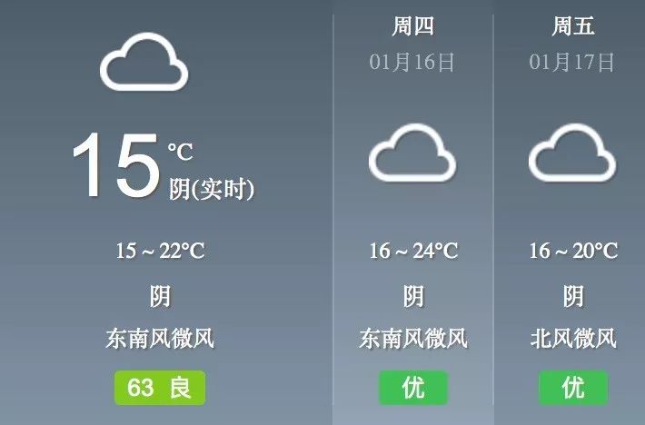 澳门六月份天气