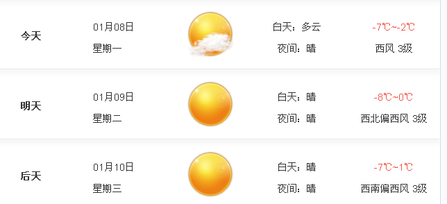 澳门六月天气最新消息查询与解读澳门6月份天气情况如何查询最新消息信息了呢视频