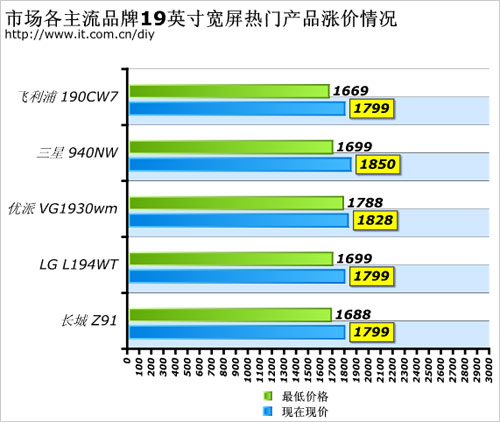 澳门六月天气情况分析澳门六月份气温多少度