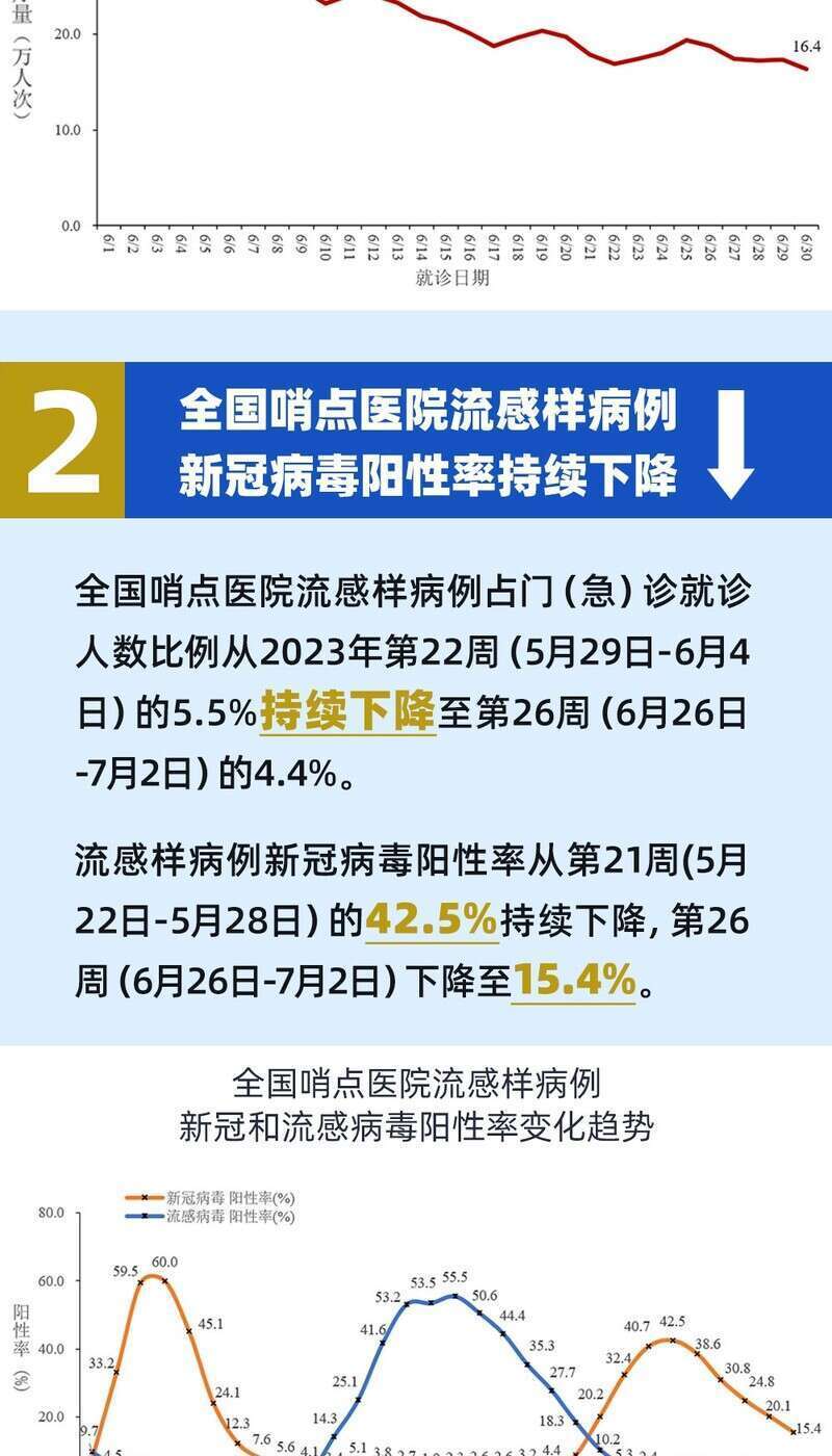 澳门六月天气变化深度解析及视频介绍澳门6月份天气情况如何变化了视频介绍一下