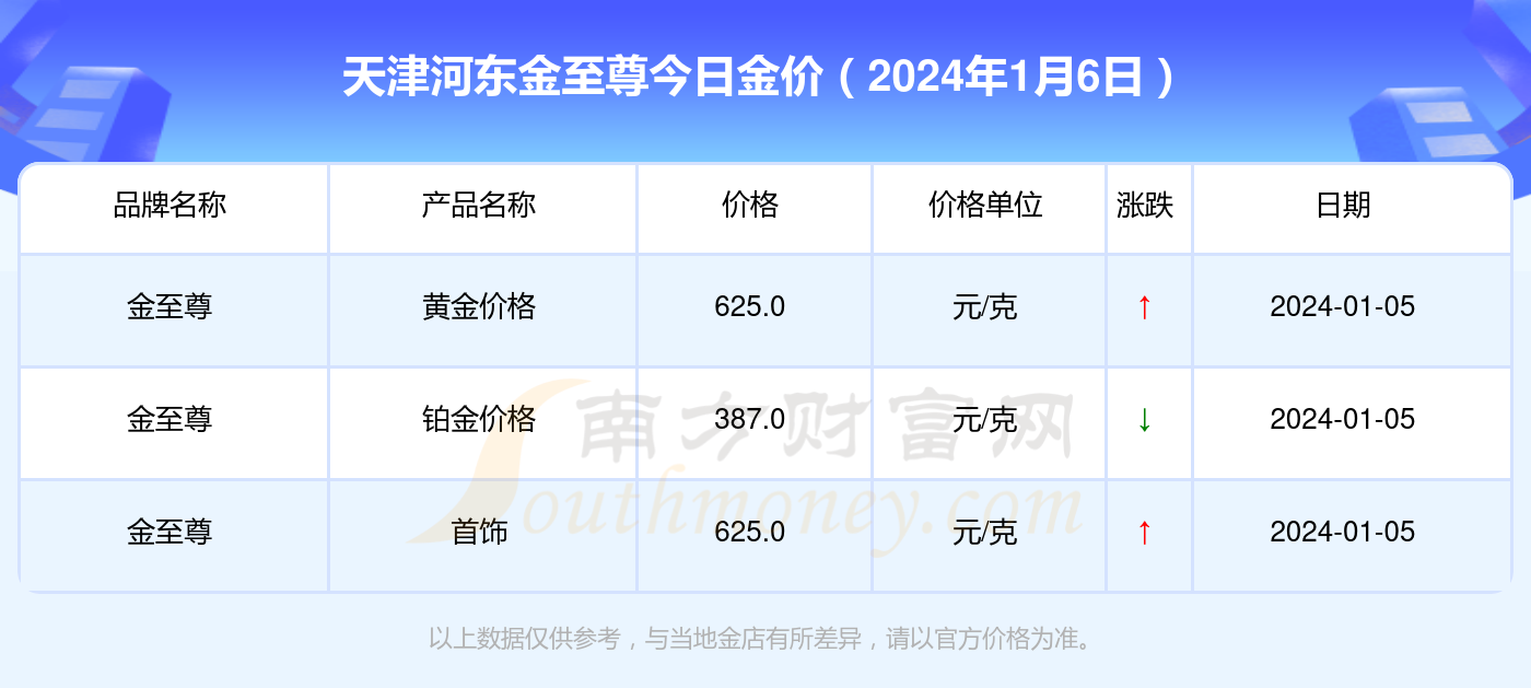 2025年5月26日 第8页