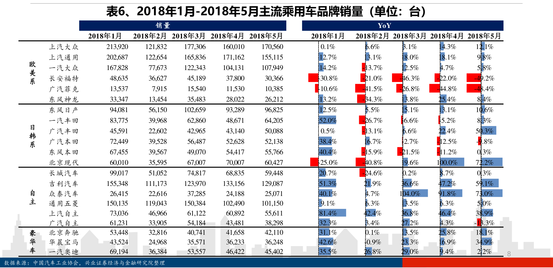 澳门6月份天气情况最新一览表及表格图片查询澳门6月份天气情况表格图片最新一览表查询下载