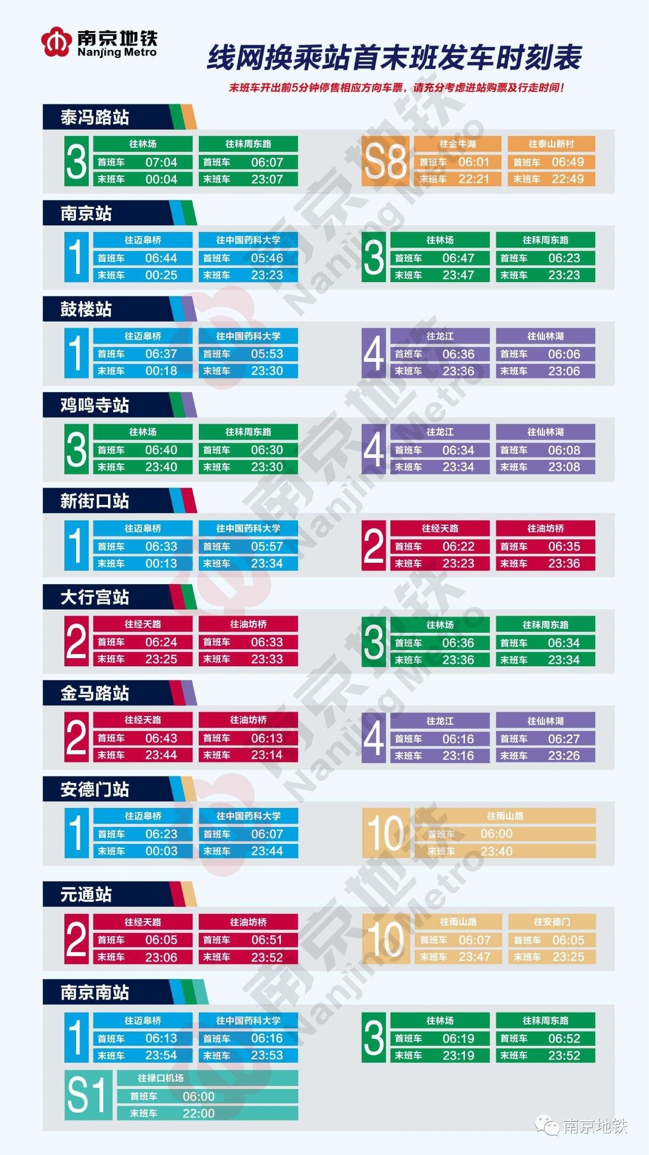 澳门6月份天气情况表格查询结果解析澳门6月份天气情况表格查询结果是什么样的