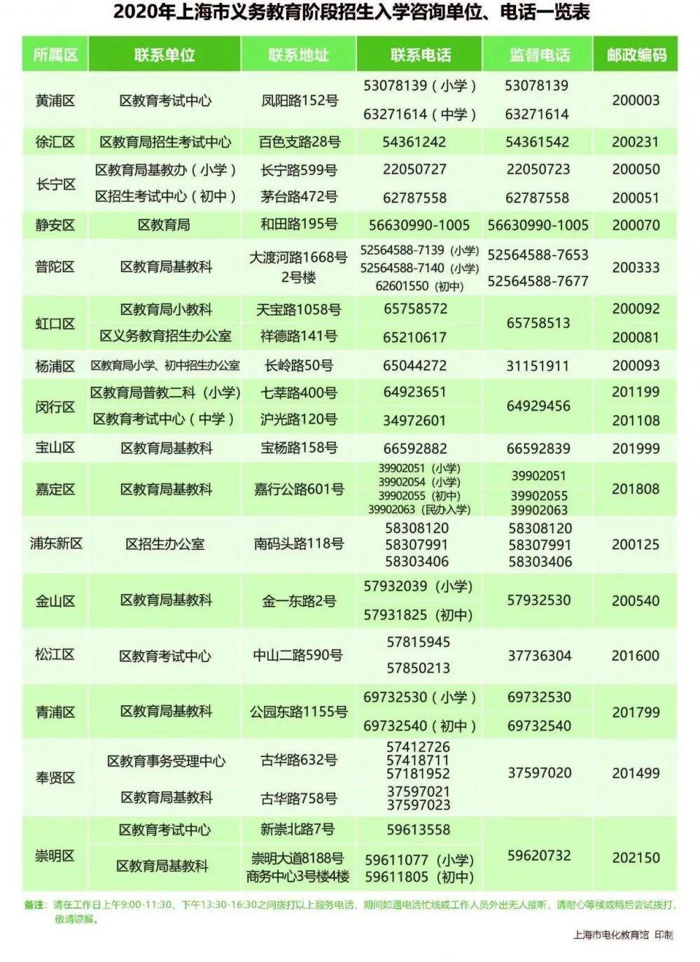 澳门六月天气情况详解，表格查询与图片一览表澳门6月中旬天气