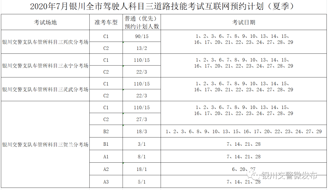 澳门6月份天气情况概览，最新表格与图片大全澳门6月份天气情况表格一览表图片最新版大全下载