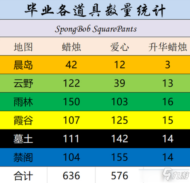 澳门六月份天气情况概览，最新表格一览表与图片查询澳门6月份天气情况表格一览表查询最新版图片大全