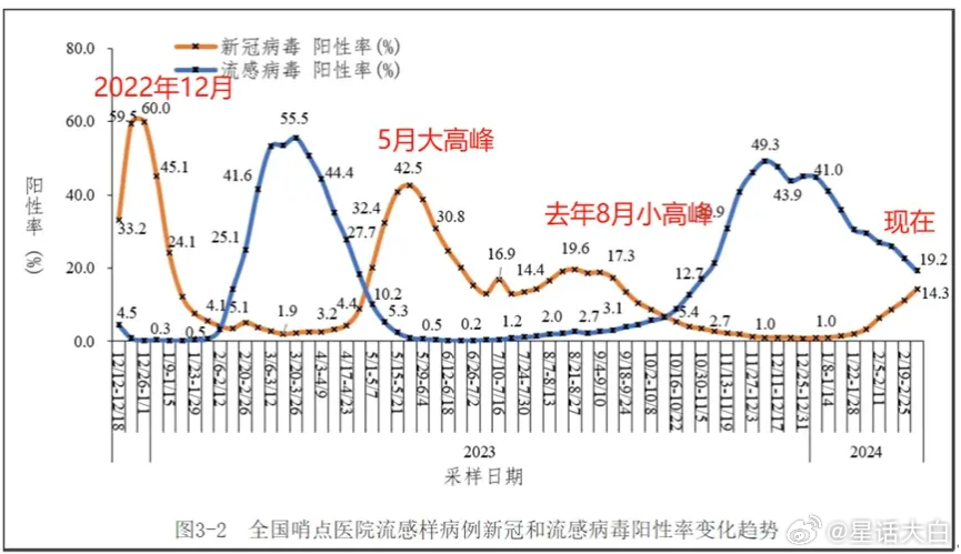 澳门六月天气情况详解，最新数据、表格分析与视频解读澳门6月中旬天气