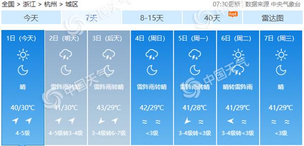 澳门最新天气情况概览，六月份天气一览表最新版澳门6月份天气情况表格最新消息一览表最新版图片