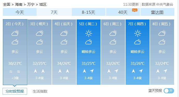 澳门六月份天气情况概览及最新天气表格图片下载大全澳门6月份天气情况表格最新图片大全下载