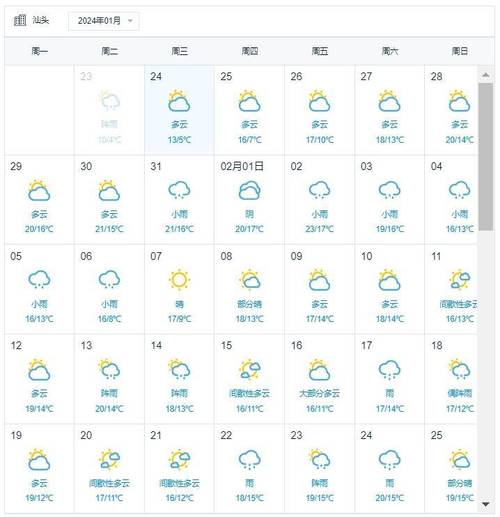 澳门6月份天气情况详解，最新图片查询与表格分析澳门6月份天气情况表格最新图片查询大全下载