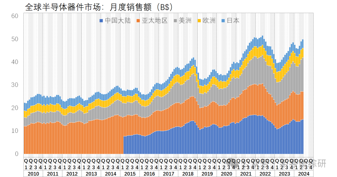 澳门最新天气情况概览，六月的天气与表格数据汇总分析澳门6月份天气情况表格最新一览表图片汇总