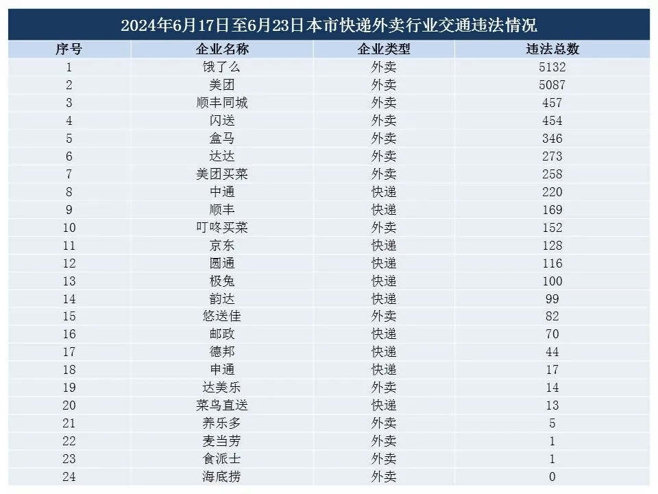 澳门6月份天气情况最新一览表查询与下载澳门6月份天气情况表格最新一览表查询下载