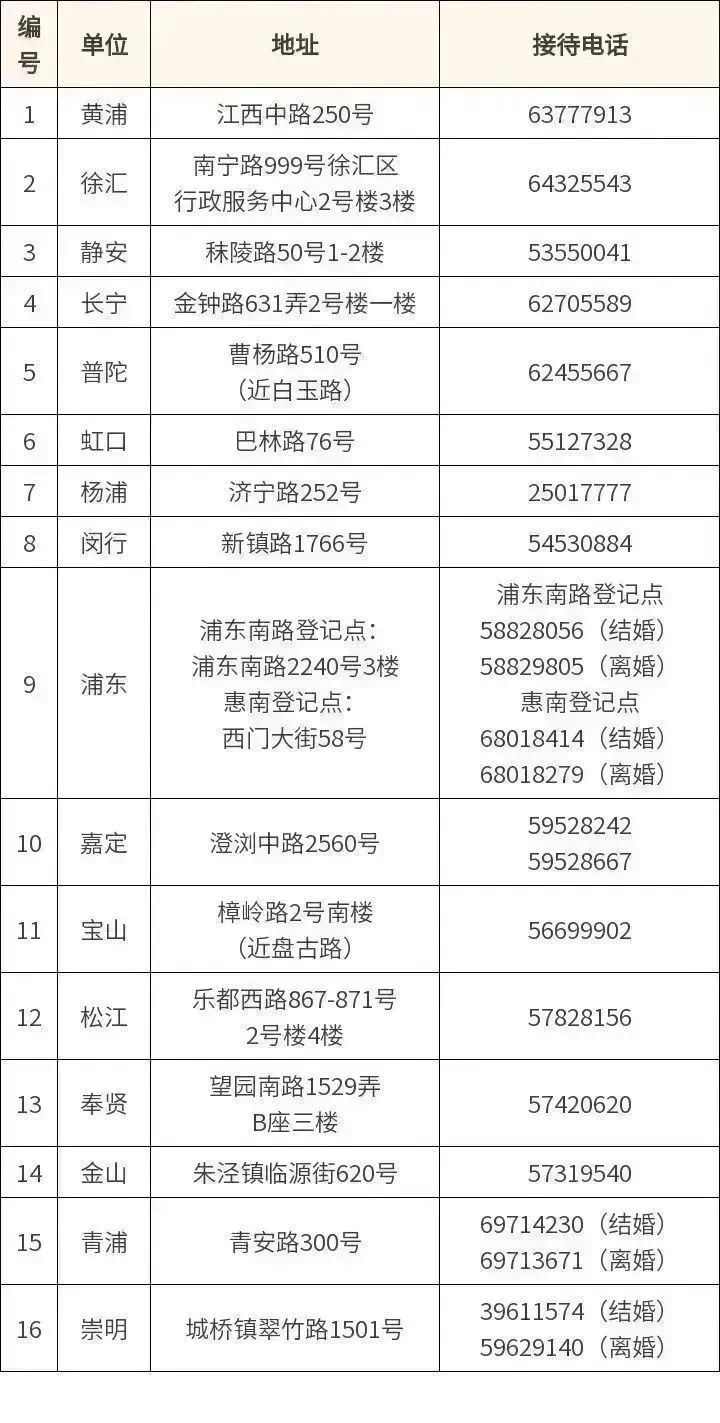 澳门最新天气情况概览，六月的天气一览表与图片展示澳门6月份天气情况表格最新一览表最新版图片大全