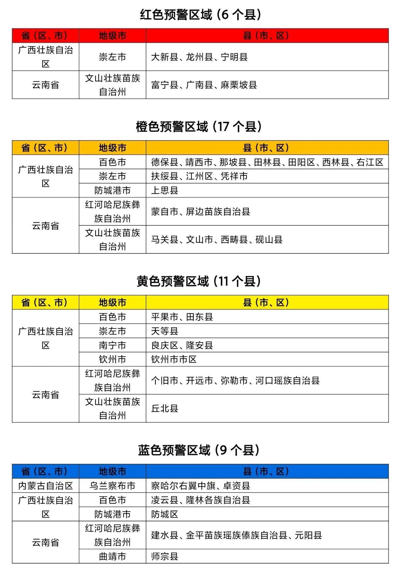 澳门6月份天气情况表图片大全集一览表最新版，气候、旅游与活动指南澳门6月份天气情况表图片大全集一览表最新版下载