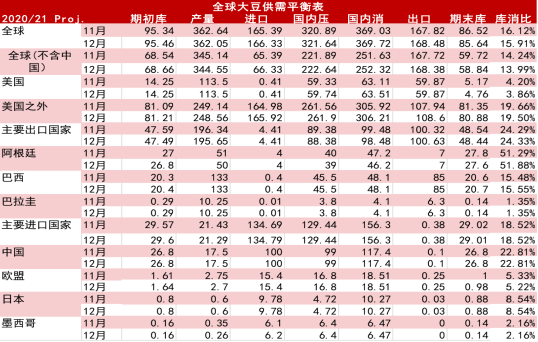 澳门6月份天气情况表图片大全及详细分析澳门6月中旬天气