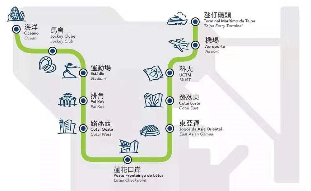 澳门六月天气情况表图片查询最新版下载攻略澳门6月份天气情况表图片查询最新版下载