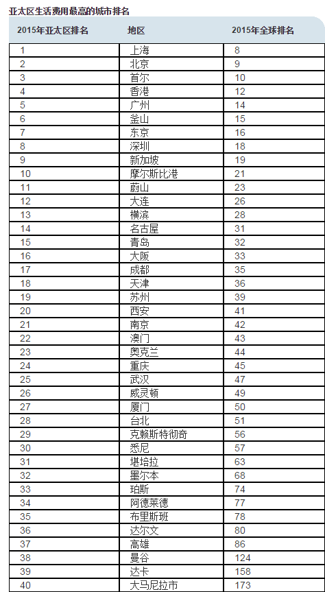 澳门六月天气情况表图片最新版全文查询解析澳门6月份天气情况表图片最新版全文查询下载